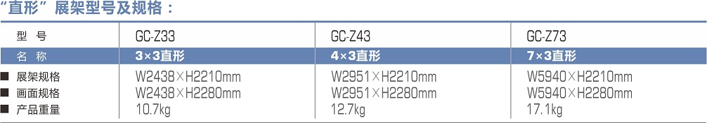 不同型號(hào)的柔性展示架的規(guī)格參數(shù)